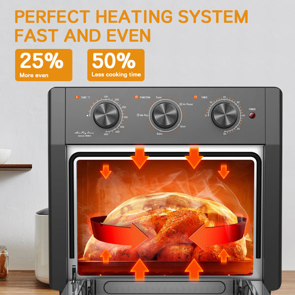 Mechanical dial air fryer with a roasting whole turkey in it.